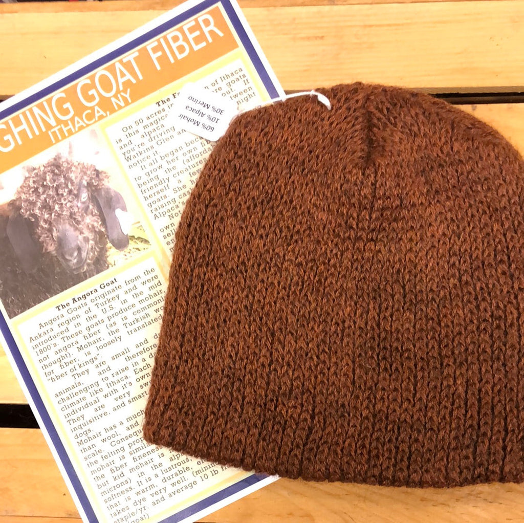 Caps-Mostly Mohair